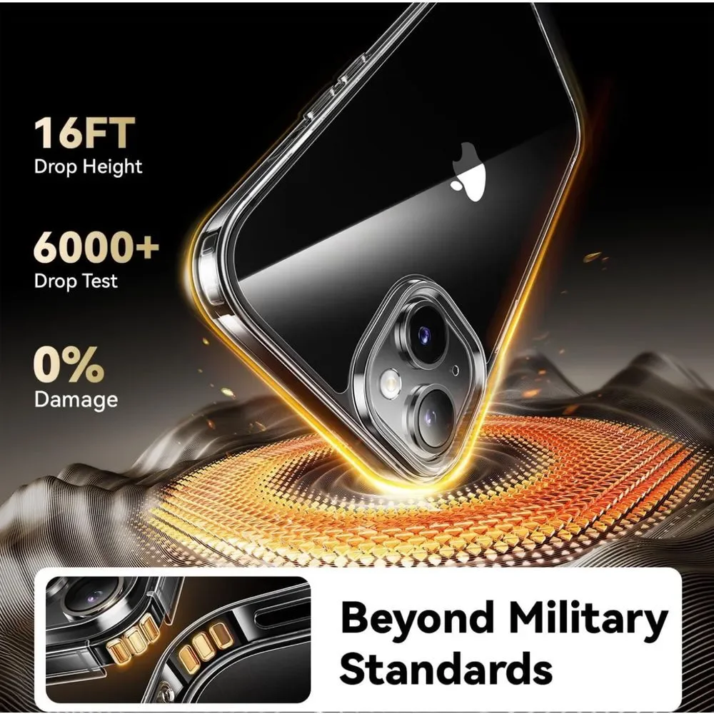 Diamond Clear for Iphone 15 Case with 2X Screen Protector + 2X Camera Lens Prote
